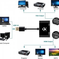 Profftech Converter USB 3.0 Input to HDMI HDTV VGA Output Adapter Profftech Converter USB 3.0 Input to HDMI HDTV VGA Output Adapter