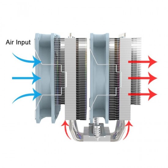 Aigo ICE 600 PRO 6 Heat Pipe Dual Fan CPU Cooler ARGB Prosesor Aigo ICE 600 PRO 6 Heat Pipe Dual Fan CPU Cooler ARGB Prosesor