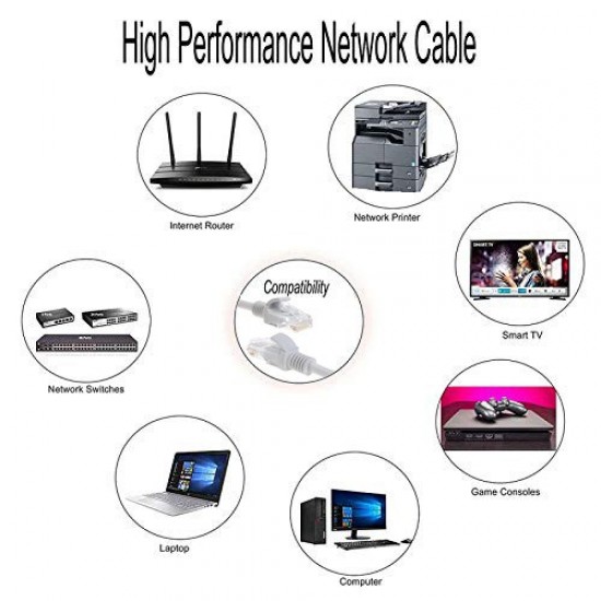 Profftech Kabel LAN Cat 5e 3 Meter UTP Profftech Kabel LAN Cat 5e 3 Meter UTP