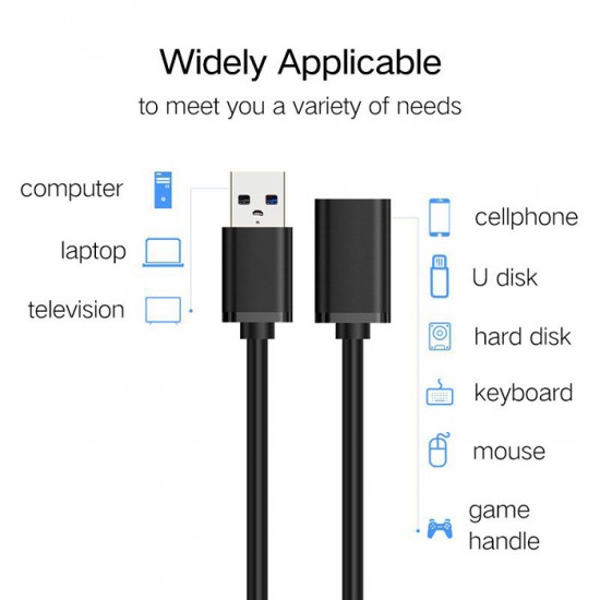Profftech Kabel USB Extension 1.5 Meter 3.0 Male to Female Profftech Kabel USB Extension 1.5 Meter 3.0 Male to Female