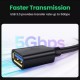 Profftech Kabel USB Extension 1.5 Meter 3.0 Male to Female Profftech Kabel USB Extension 1.5 Meter 3.0 Male to Female
