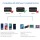 Profftech Kabel USB 3.0 to Type C 3.1 2 Meter Cable Sync Charge Profftech Kabel USB 3.0 to Type C 3.1 2 Meter Cable Sync Charge