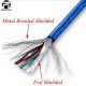 Profftech Kabel USB 2.0 Cable Male to Male 0.5 Meter Profftech Kabel USB 2.0 Cable Male to Male 0.5 Meter
