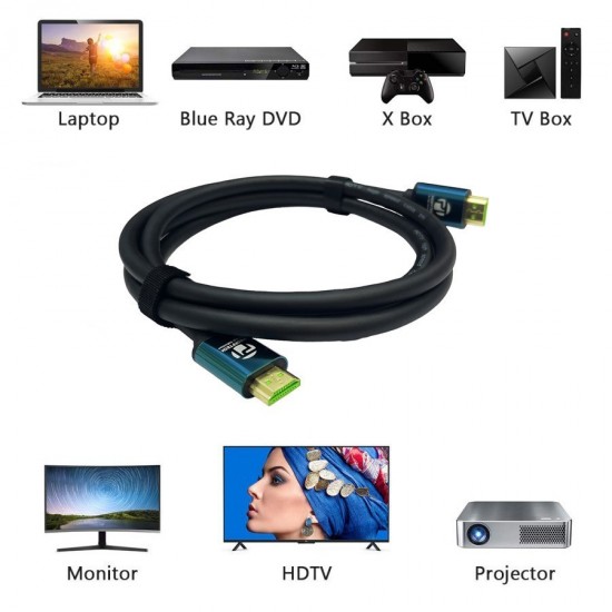 Profftech Kabel HDMI High Speed HDTV Premium 1.5 Meter