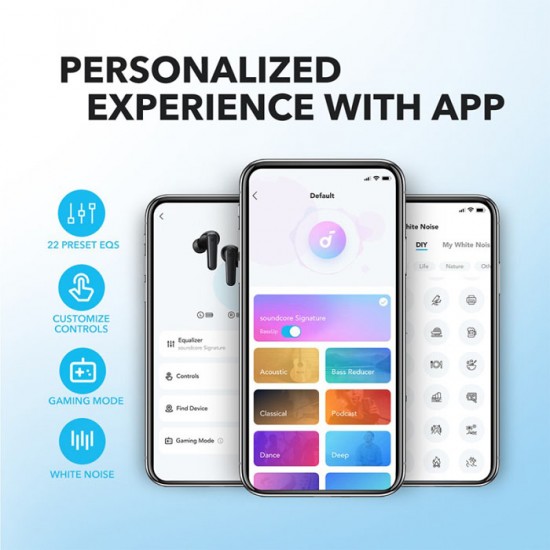 ANKER Soundcore R50i Earbud Earphone Bluetooth TWS A3949 ANKER Soundcore R50i Earbud Earphone Bluetooth TWS A3949