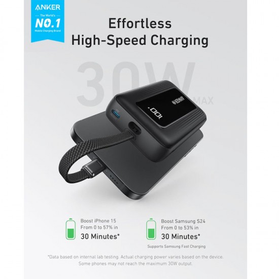 Anker Zolo A1689 Powerbank 20000mAh 30W Built In USB-C Cable with Massive Capacity Anker Zolo A1689 Powerbank 20000mAh 30W Built In USB-C Cable with Massive Capacity