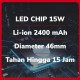 Aoki AK-3678L Professional Head Lamp 15W IP65 Senter Kepala LED 2400mAh Aoki AK-3678L Professional Head Lamp 15W IP65 Senter Kepala LED 2400mAh