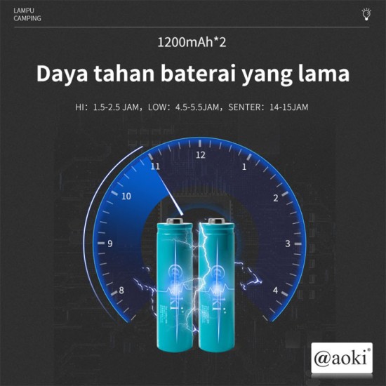 Aoki AK-7801 Lampu Camping Senter LED Lantern 55SMD 2400mAh Aoki AK-7801 Lampu Camping Senter LED Lantern 55SMD 2400mAh