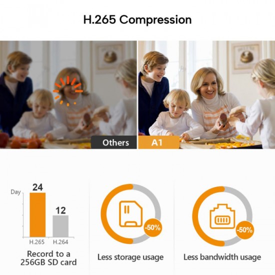 Imou Ranger A1 3MP 5MP Indoor Smart Security Camera Imou Ranger A1 3MP 5MP Indoor Smart Security Camera