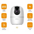 IP Camera