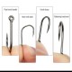 Kail Pancing Bahan Karbon Steel isi 100pcs Kail Pancing Bahan Karbon Steel isi 100pcs