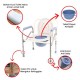 Kursi Pispot BAB Lipat Bangku Toilet Ember Commode Chair Kursi Pispot BAB Lipat Bangku Toilet Ember Commode Chair