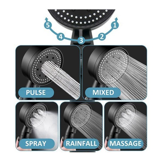 Paket Kepala Shower 5 Mode Selang 150cm Flexible Kamar Mandi Paket Kepala Shower 5 Mode Selang 150cm Flexible Kamar Mandi