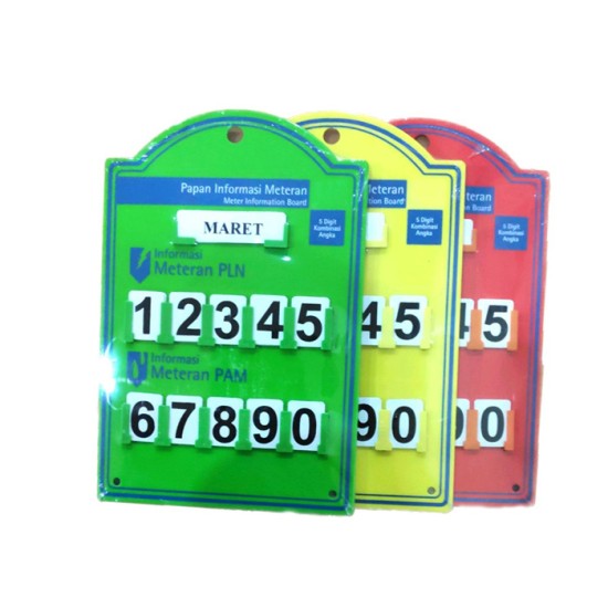 Kenmaster Papan Meter PLN PAM Kenmaster Papan Meter PLN PAM