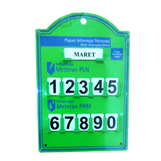 Kenmaster Papan Meter PLN PAM Kenmaster Papan Meter PLN PAM