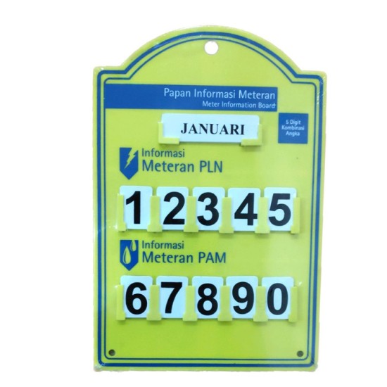 Kenmaster Papan Meter PLN PAM Kenmaster Papan Meter PLN PAM