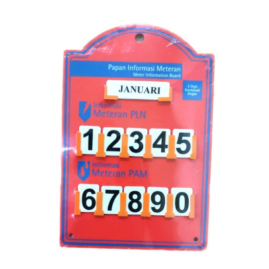Kenmaster Papan Meter PLN PAM Kenmaster Papan Meter PLN PAM