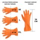 Kenmaster Sarung Tangan Karet Orange Flock Lining House Latex Glove Kenmaster Sarung Tangan Karet Orange Flock Lining House Latex Glove