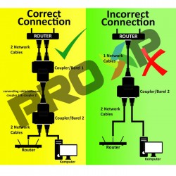 PROXP Barel Connector RJ45 Coupler 1 to 2 Port PROXP Barel Connector RJ45 Coupler 1 to 2 Port