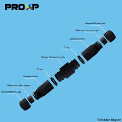 PROXP Barel Connector RJ45 1 to 1 Waterproof Outdoor PROXP Barel Connector RJ45 1 to 1 Waterproof Outdoor