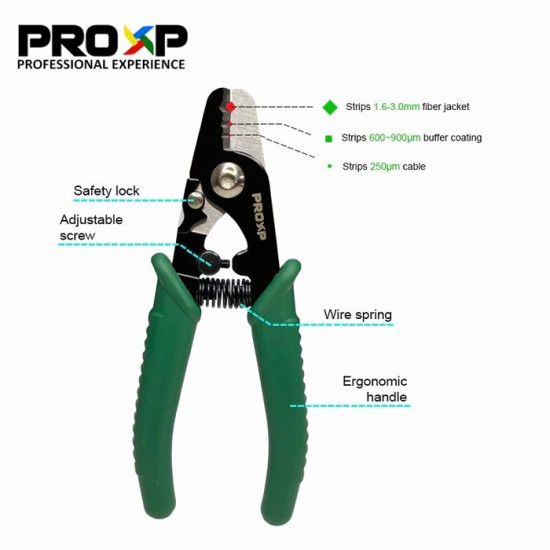 PROXP FCT-10 Fiber Optic Stripper PROXP FCT-10 Fiber Optic Stripper