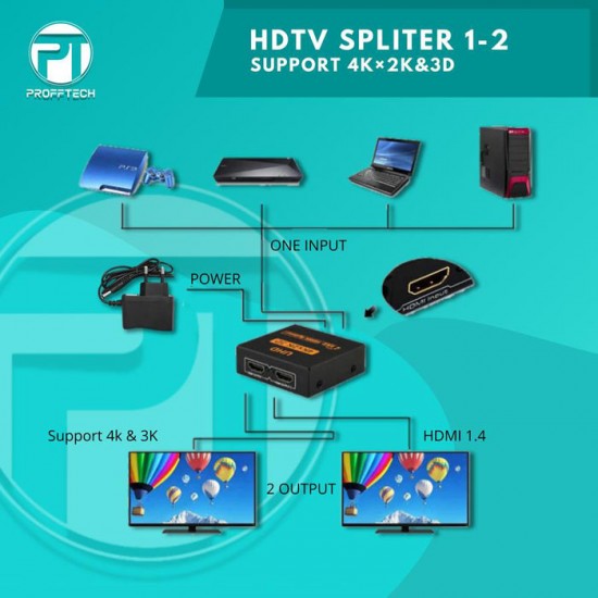 Profftech HDMI Splitter 2 Port 1 In 2 Out HDTV Full HD 3D 4K UHD