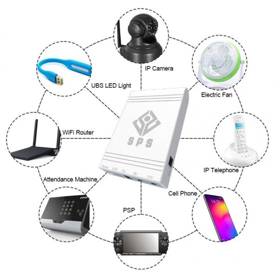 SPS 103A UPS Mini DC Portable Power Bank Lithium Battery 12V 2A