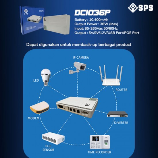 SPS DC1036P Mini DC UPS 36W Multifunctional Network Portable Power Bank SPS DC1036P Mini DC UPS 36W Multifunctional Network Portable Power Bank