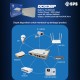 SPS DC1036P Mini DC UPS 36W Multifunctional Network Portable Power Bank SPS DC1036P Mini DC UPS 36W Multifunctional Network Portable Power Bank