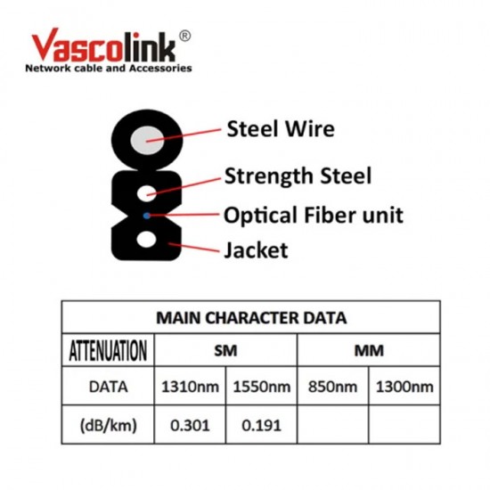 Vascolink VL116-FTTH01BSWT FTTH Cable Fiber Optic Outdoor 1 Core Kabel FO Vascolink VL116-FTTH01BSWT FTTH Cable Fiber Optic Outdoor 1 Core Kabel FO