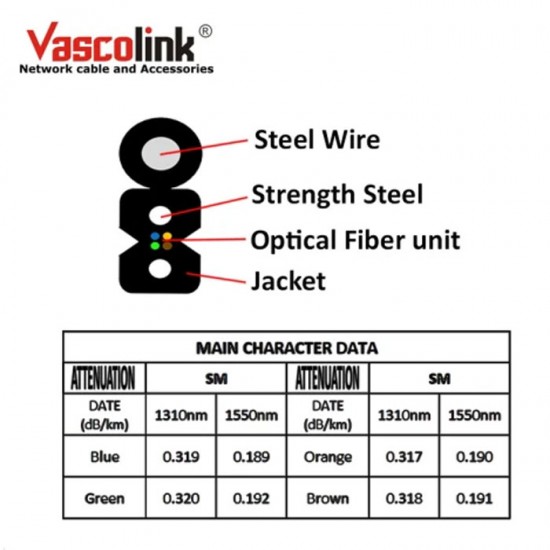 Vascolink VL116-FTTH04BSWT FTTH Cable Fiber Optic Outdoor 4 Core Kabel FO Vascolink VL116-FTTH04BSWT FTTH Cable Fiber Optic Outdoor 4 Core Kabel FO