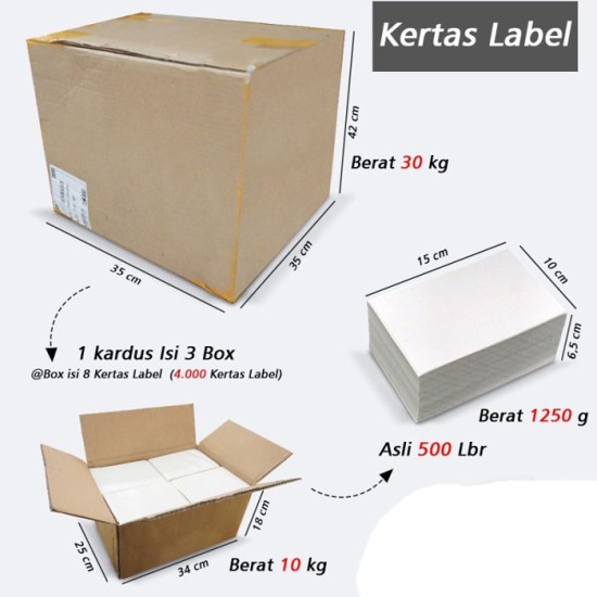 Direct Thermal Sticker Kotak 100x150mm 500 Pcs Label Stiker A6 4x6 Inch Direct Thermal Sticker Kotak 100x150mm 500 Pcs Label Stiker A6 4x6 Inch
