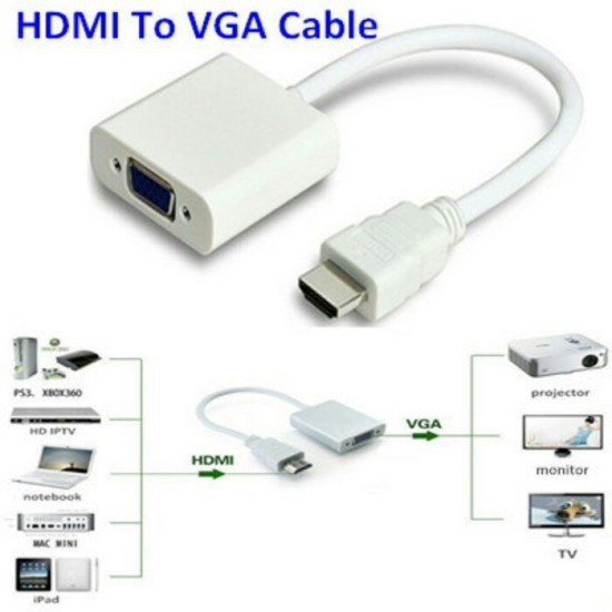 Kabel Converter HDMI (Male) to VGA (Female) Kabel Converter HDMI (Male) to VGA (Female)
