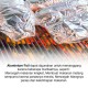 Aluminium Foil Roll Heavy Duty 30cm Kertas Panggang 5M 10M Aluminium Foil Roll Heavy Duty 30cm Kertas Panggang 5M 10M