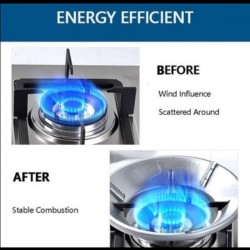 Cover Dudukan Kaki Kompor Gas Anti Slip Tahan Karat 