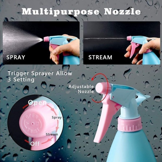 Bottle Sprayer 500ml Botol Spray 0.5 Liter Bottle Sprayer 500ml Botol Spray 0.5 Liter