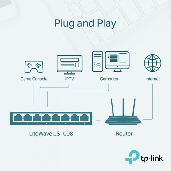 TP-LINK LS1008 8-Port 10/100Mbps Desktop Switch UTP