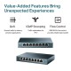 TP-LINK TL-SG108 8-Port 10/100/1000Mbps Desktop Switch Gigabit